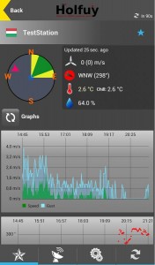 holfuy-app